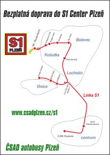 Sch�ma veden� linky S1